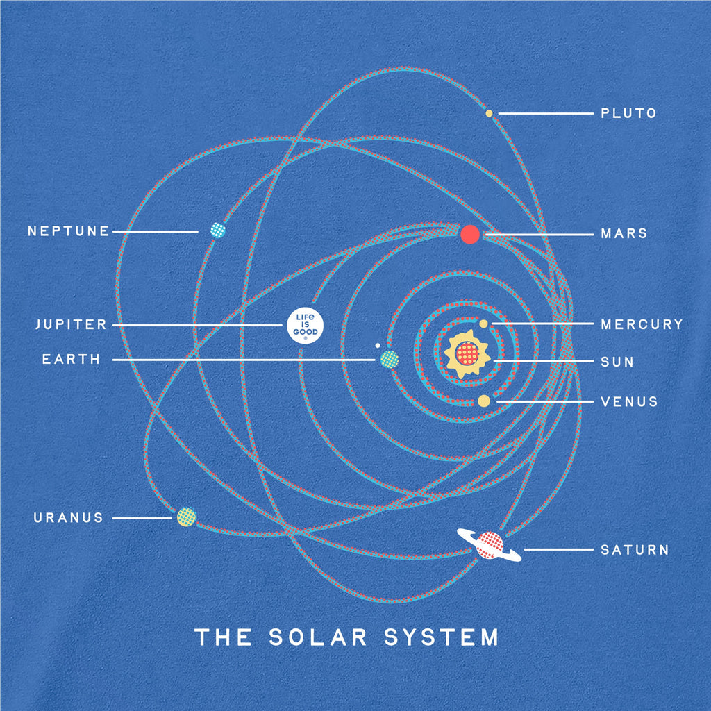 Kids The Solar System Long Sleeve Crusher Tee product image 2